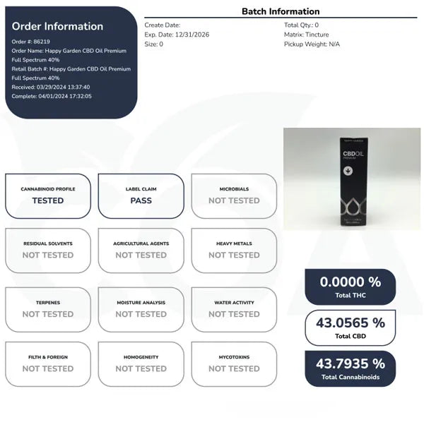 CBD Oil 40% (4000mg) – Full Spectrum 10ml