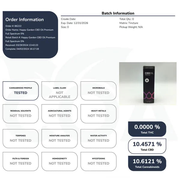 CBD Oil 5% (500mg) – Full Spectrum 10ml