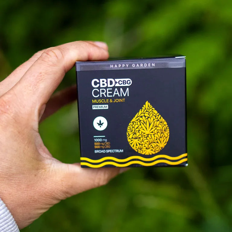 CBG & CBD Cream for Inflammation, Muscle & Joint Pain 1000mg (115ml)
