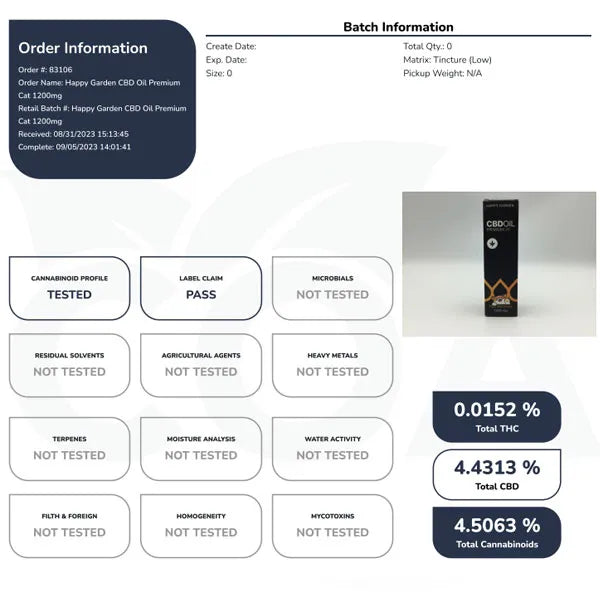 CBD Oil for Cats | Full Spectrum 1200mg (30ml)