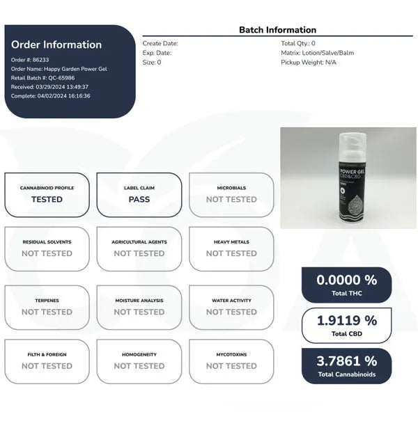 CBG & CBD Gel – Infused with 55 herbs for Muscles & Joints 2000mg (50ml)